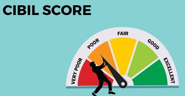 CIBIL Score